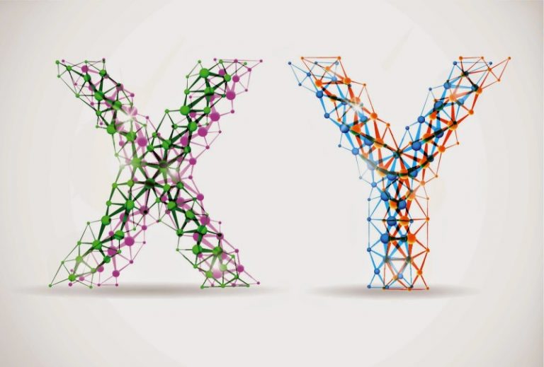 Frauen mit kompletter Androgenresistenz Psychologisch weiblich