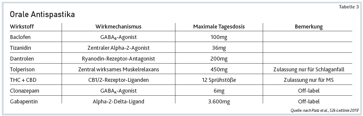 Kaufen stromectol tabletten billige rezeptfrei kaufen ...