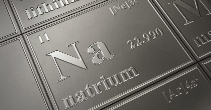 Natrium im Periodensystem der Elemente