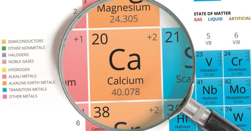 Kalziumsymbol - Ca. Element des Periodensystems mit Lupe gezoomt