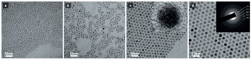 Abb. 1: Transmissionselektronenmikroskop-Bilder von Eisenoxid-Nanopartikeln in vier unterschiedlichen Größen (von a nach d: 3,2nm, 4,9nm, 7,1nm und 9,6nm). Das kleine Bild in c) zeigt eine hochaufgelöste Aufnahme eines einzelnen Nanaopartikels, die Atomabstände sind als Streifen erkennbar. Das kleine Bild in d) ist ein Elektronendiffraktogramm: mit dieser Methode lässt sich die kristalline Feinstruktur von Nanopartikeln bestimmen. 